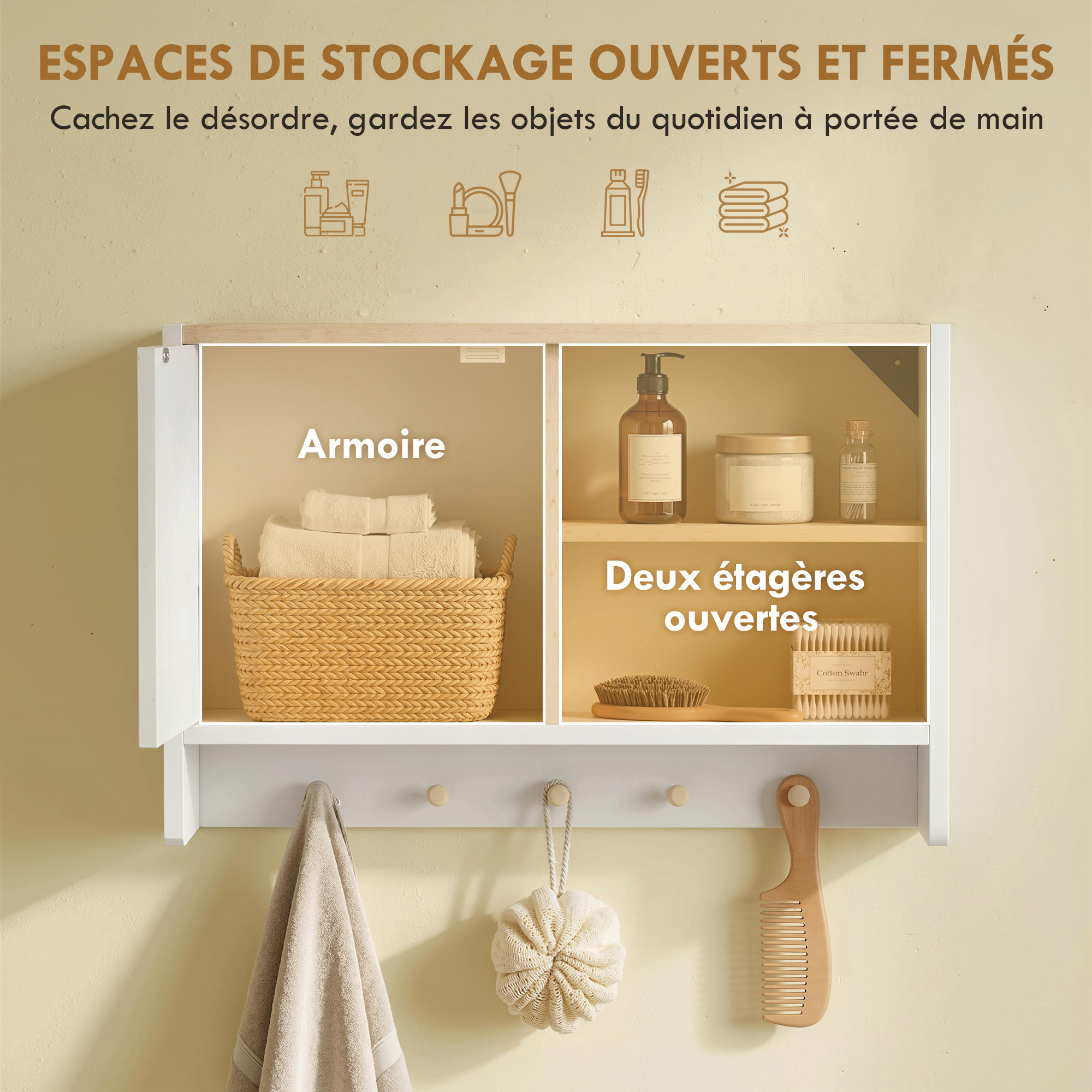 Armoire murale de salle de bain 2 portes, blanc